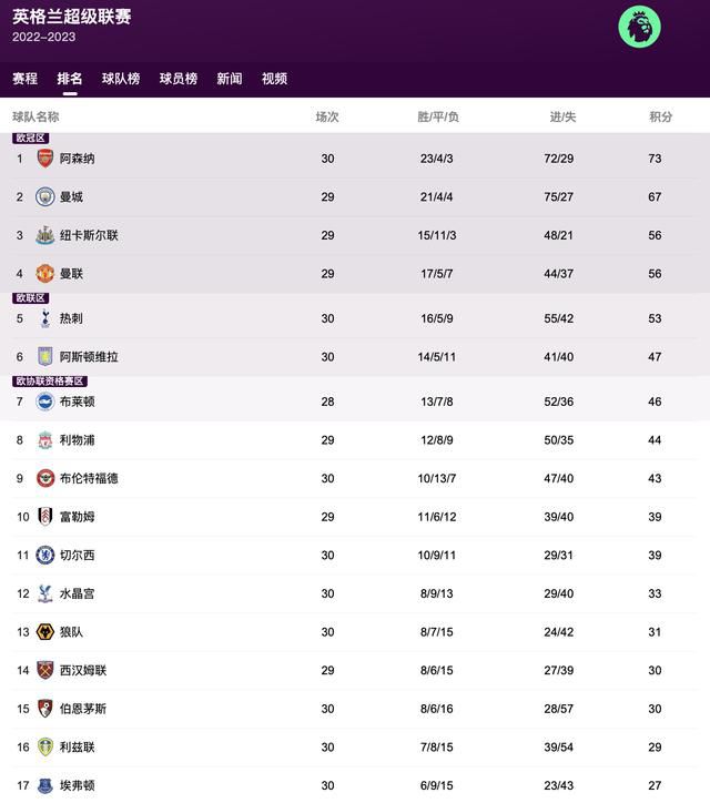 亚洲福利视频导航